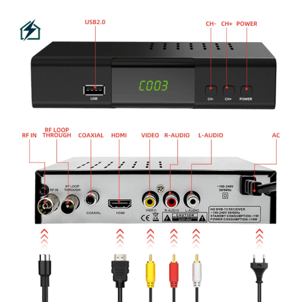 DVB Combo Full HD WiFi Set Top Box