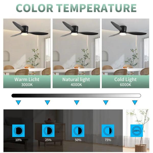 52 Inch Ceiling Fan with LED Light & Remote Control In Ghana