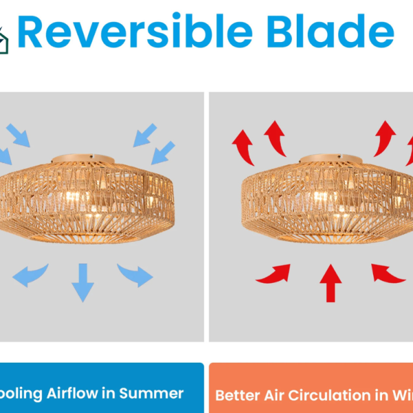 Ceiling Fan with Chandelier Light & Remote