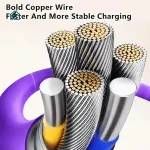3-in-1 Fast Charging Flat Cable – Lightning, USB-C & Micro USB Charging Cable for iPhone & Android | Ghana
