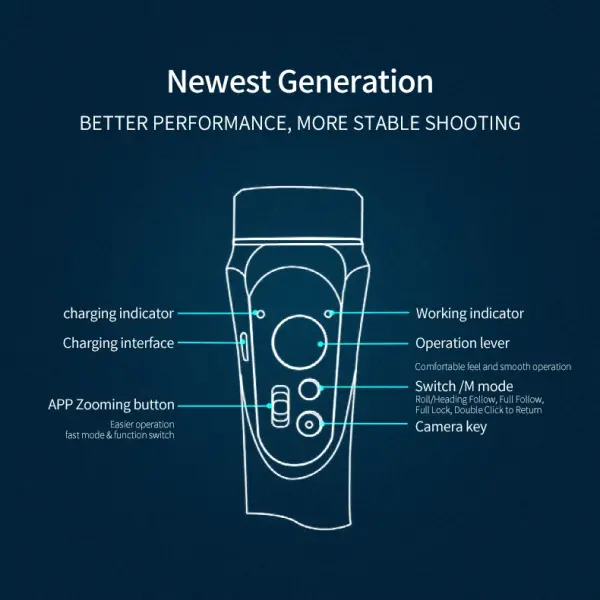 3-Axis Phone Gimbal Ghana – Auto Face Tracking Smartphone Stabilizer for TikTok, Reels & Live Streaming