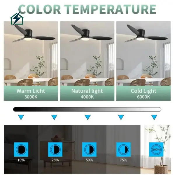 52 Inch Ceiling Fan with LED Light & Remote Control Ghana | Modern Energy-Saving Ceiling Fan