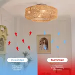 Ceiling Fan with Chandelier Light & Remote Ghana – Bladeless Woven Cage Ceiling Fan
