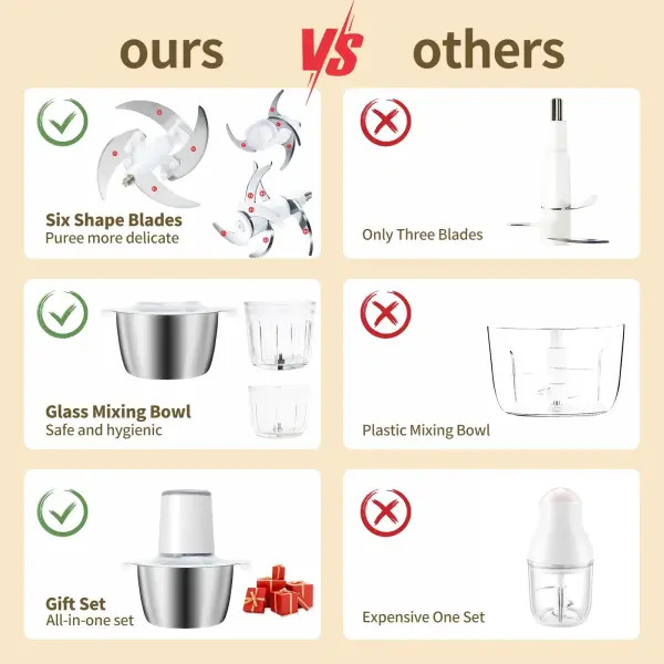 Electric Food Processor & Meat Grinder 2.0L Ghana – Stainless Steel Multi-Purpose Chopper