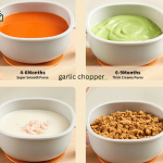 Electric Food Processor & Meat Grinder 2.0L