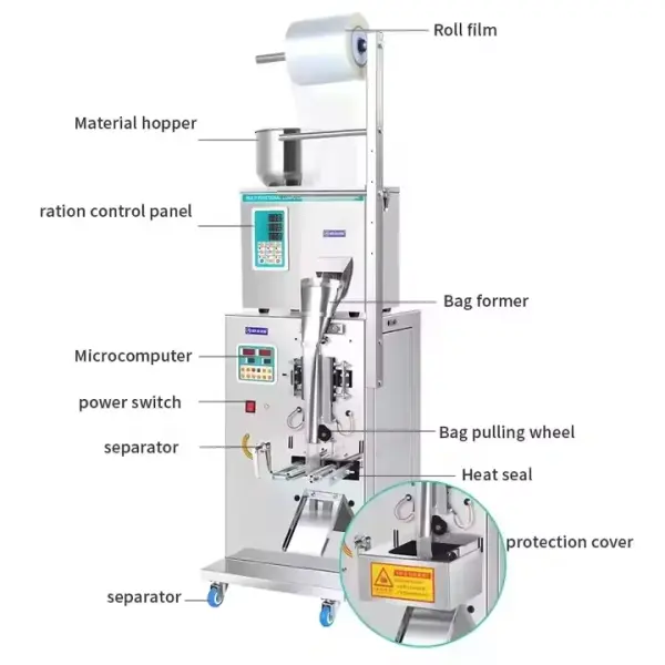 Multi-Functional Vertical Packaging Machine – Automatic Form Fill & Seal Machine