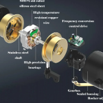 OX 18'' Industrial Axial Flow Standing Fan – Heavy Duty Cooling