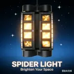 RGBW LED Stage Light with 0–100% Smooth Dimming & DMX512