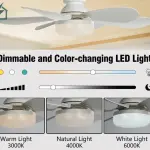 SUIMING Smart Remote E27 Screw Fan Light – 2-in-1 Ceiling Fan & Dimmable LED Light Ghana