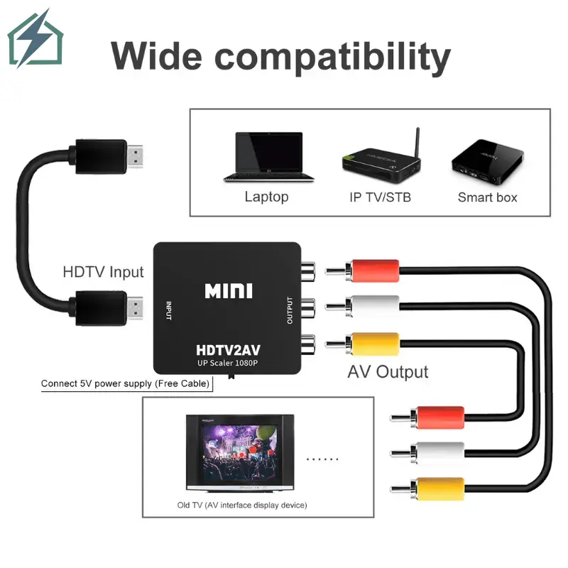 HDMI to RCA Converter – 1080P HDMI to AV Adapter for TVs, Decoders & Gaming Consoles Ghana (5)