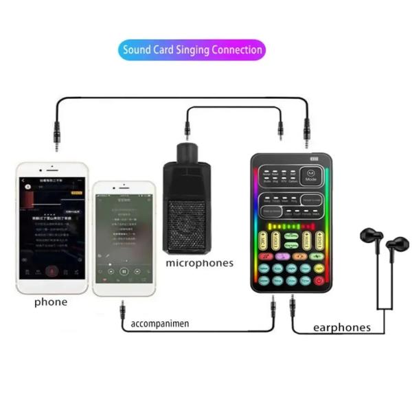 I9 Portable Voice Changer & Audio Mixer – Rechargeable Live Streaming Sound Card for Phones & Laptops Ghana