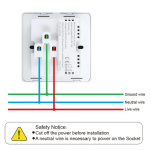 WiFi Smart Socket with Type-C Fast Charging – Tuya Smart Wall Socket for Homes & Offices in Ghana