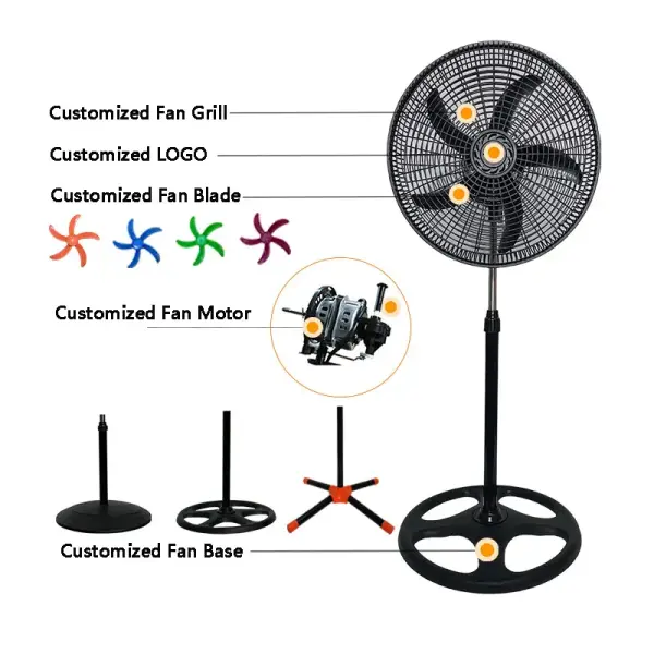 Avelon 18-Inch Industrial Standing Fan – Strong Wind Cooling Fan Ghana