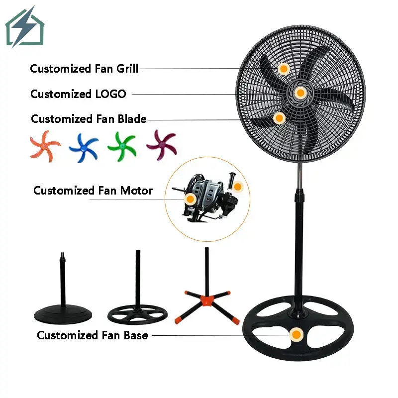 Avelon 18-Inch Industrial Standing Fan – Strong Wind Cooling Fan Ghana (5)