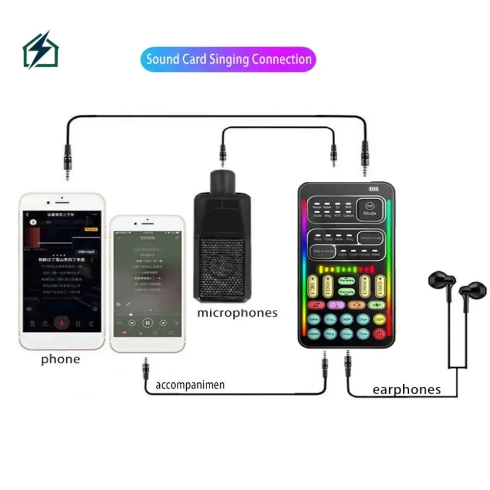 I9 Portable Voice Changer & Audio Mixer Ghana – Live Streaming, Gaming & Podcast Sound Card Portable Design
