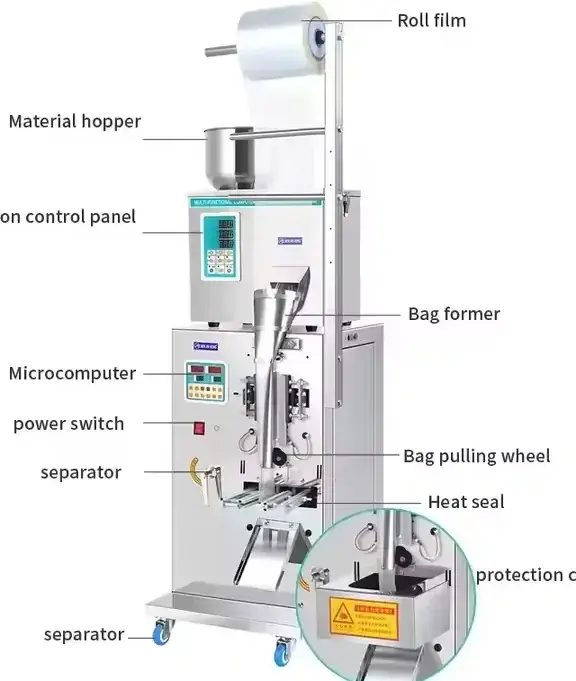 Multi-Functional Vertical Packaging Machine – Automatic Form Fill & Seal Machine Ghana (3)
