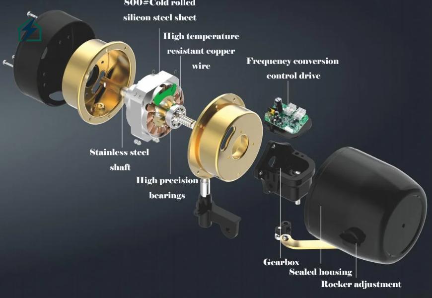 ox 220V power – suitable for Ghana electricity