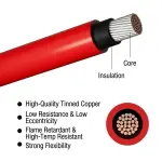 Solar Wire for Solar Panel Installation