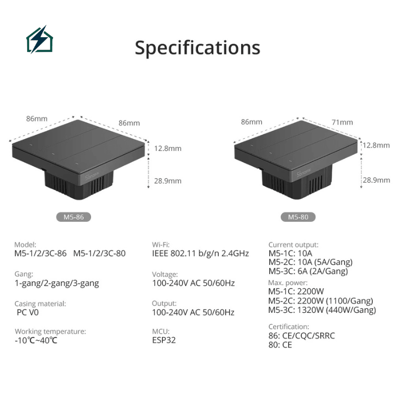 β Sonoff 3 Gang Smart Wall Switch 3 Gang Options Available
