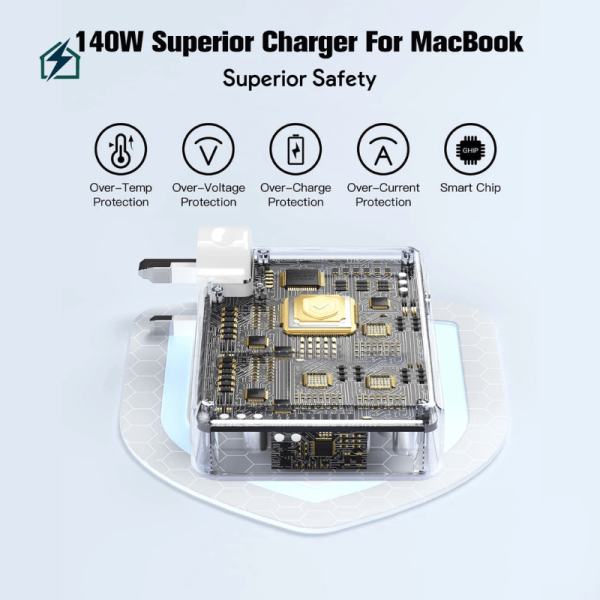 Type-C Laptop Fast Charger