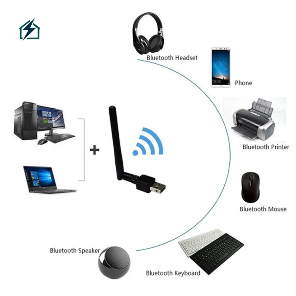 ✔ USB 2.0 Interface – Plug & Play